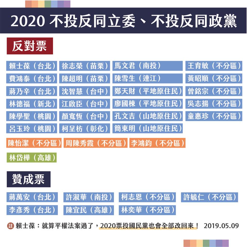 给支持同婚立委加油打气!2020别让力挺平权的人孤单-NICEGAY