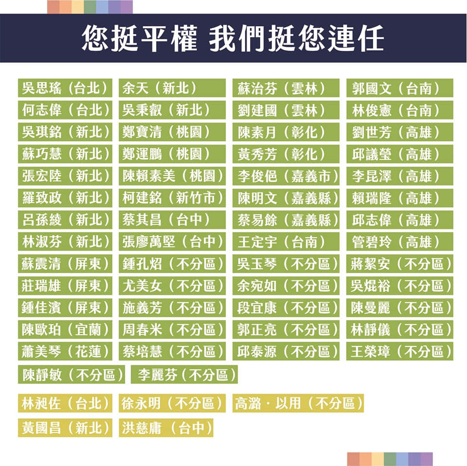 给支持同婚立委加油打气!2020别让力挺平权的人孤单-NICEGAY